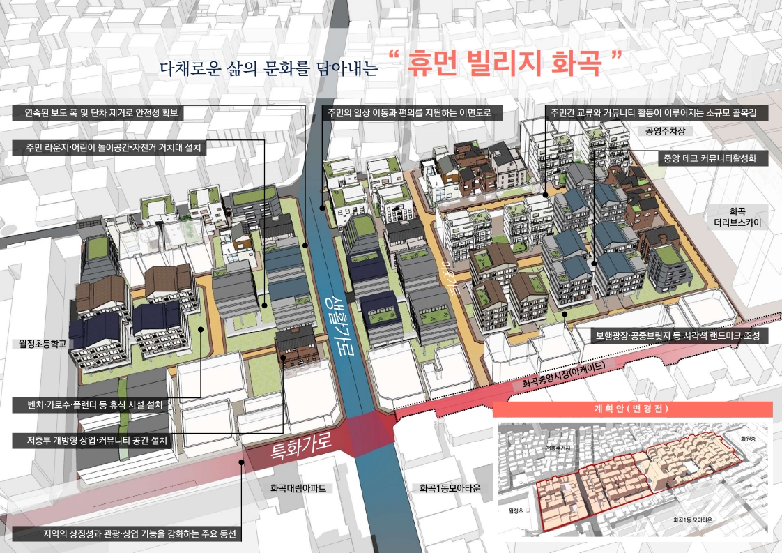 휴먼타운 2.0 사업 대상지계획 수립_001.jpg